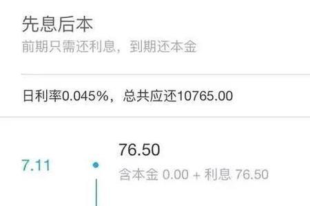 还呗借10000万一天的利息多少