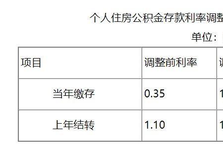 东莞个人怎么一次性缴纳公积金