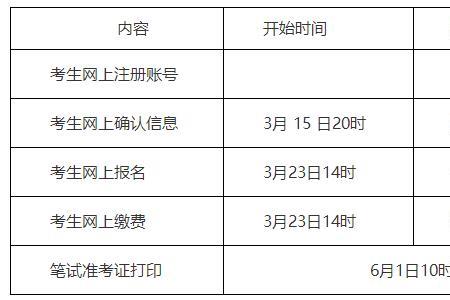 2022湖南选调报名截止时间