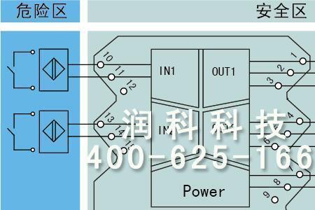 接近开关为什么要接安全栅