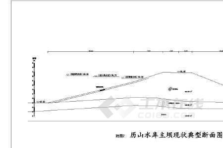 水库的结构