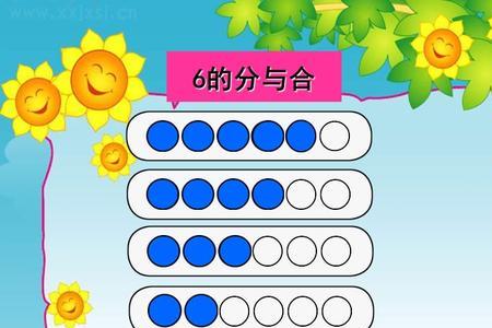 小学2-7数字分合题口诀