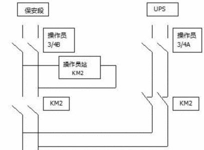 ups送电顺序