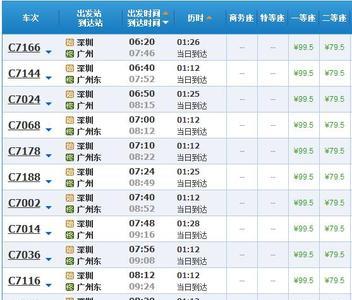 日照到广州高铁多少钱