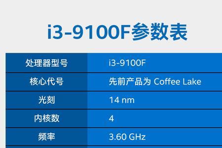 i3处理器能用什么安卓模拟器