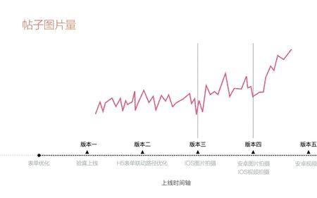 止单是什么意思