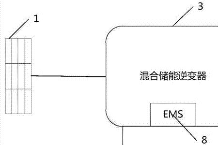 储能器稳压原理