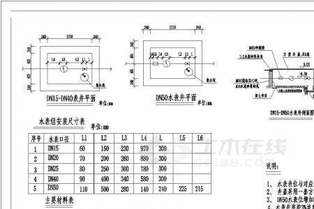 水表井尺寸验收规范