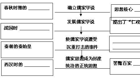 侵略有功论的思想实质