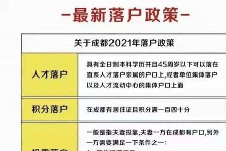 成都积分入户公示后怎么办