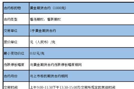 期货怎样换合约