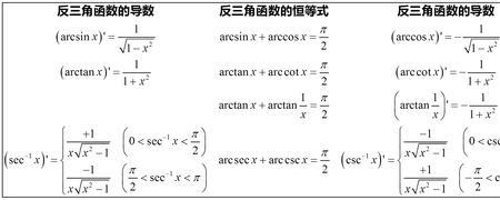 反三角函数导数公式记忆口诀