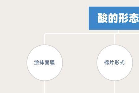 20%果酸刷酸时长