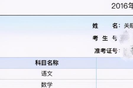 重庆高考成绩上300分有必要复读吗