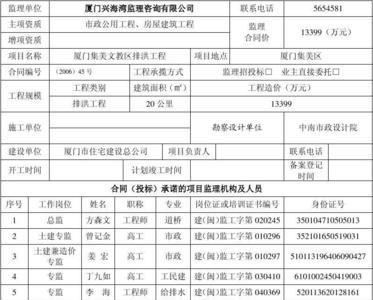 登记备案人员类型怎么写