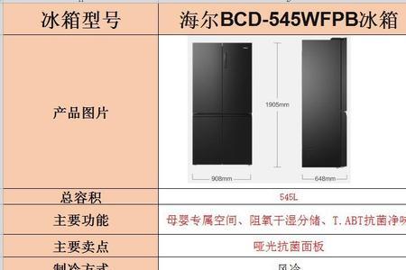 海尔冰箱545和473有什么区别