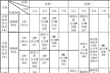 大学里学生的课程表是怎么排的