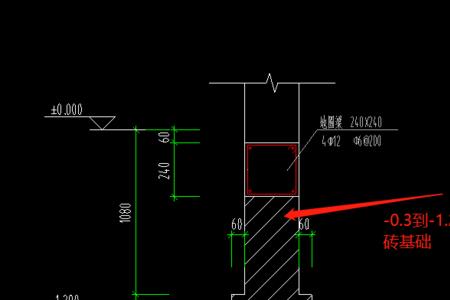 底标高和基底标高什么区别