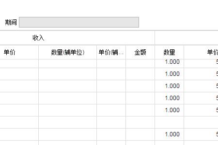 企业的存货组成明细表怎么看