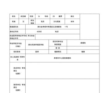 进修医师考核表怎么填写