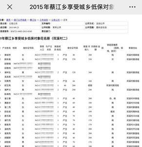 身份证上有藏文怎么回事