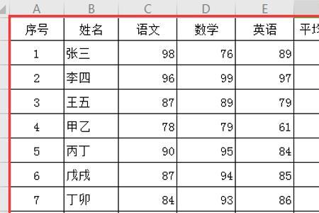 excel表格复制到另一个表格不变