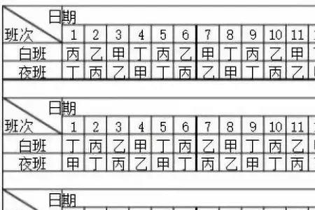 保安2班倒半个月倒班什么意思