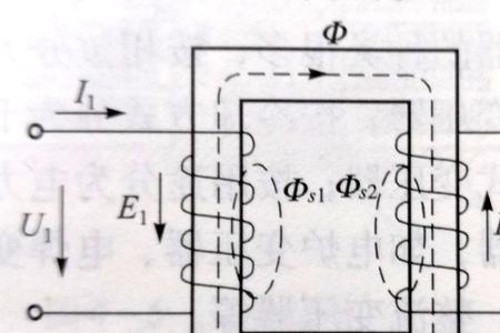 变压线圈原理