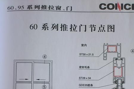 塑钢窗用国标还是非标