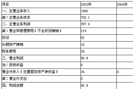 预算会计报表编制的基本方法