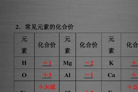 由N和Mg组成的化学式