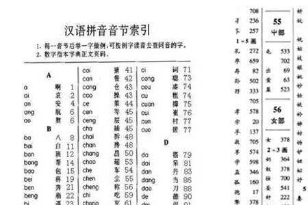 安潘字用部首查字典部首是