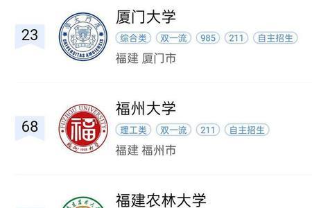 华侨大学可以本硕连读吗