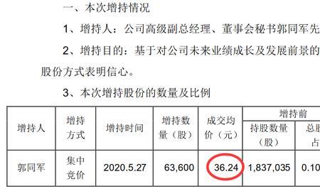 怎么联系股票董秘