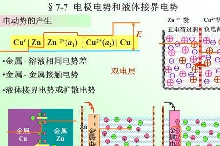 霍尔电势的极性和大小怎样确定