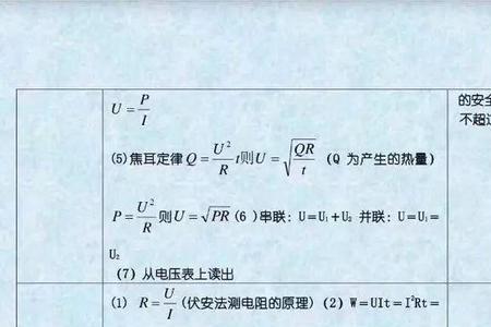 初中物理决定式有哪些