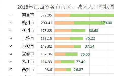 河南1935年人口