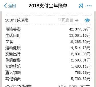 信用卡显示存款余额怎么回事