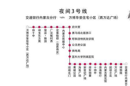 呼和浩特内蒙医院有地铁没