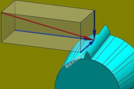 锥齿轮受力分析及方向判断