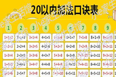 五年级上册数学加法口诀