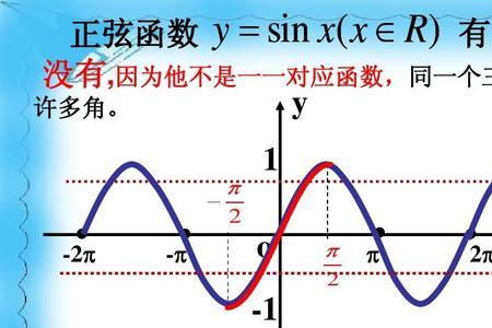 常数有反函数吗