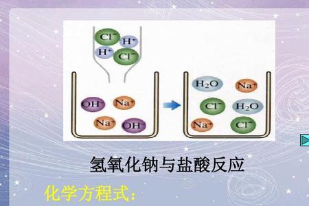 mgohcl是什么化学名称