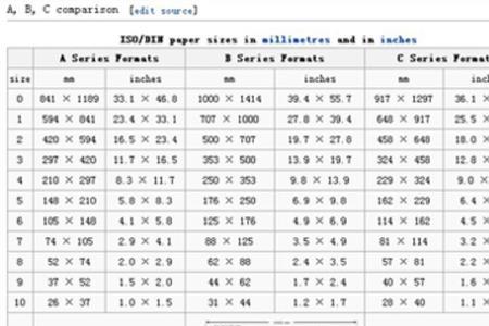 佳能mf311m的a4纸尺寸多少厘米