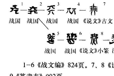 瑟字多音词组