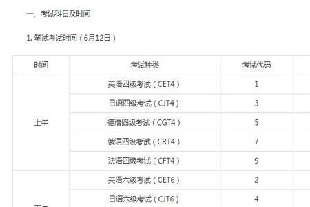 四级只能在本校考点考吗