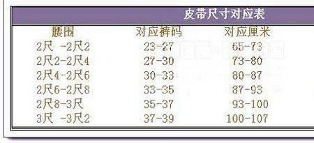 14寸台钻皮带多大