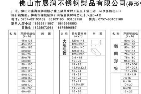 316l圆管的理论重量