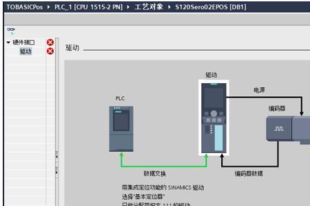 plc中ad和da是什么