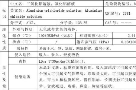 三氯化铝可燃吗